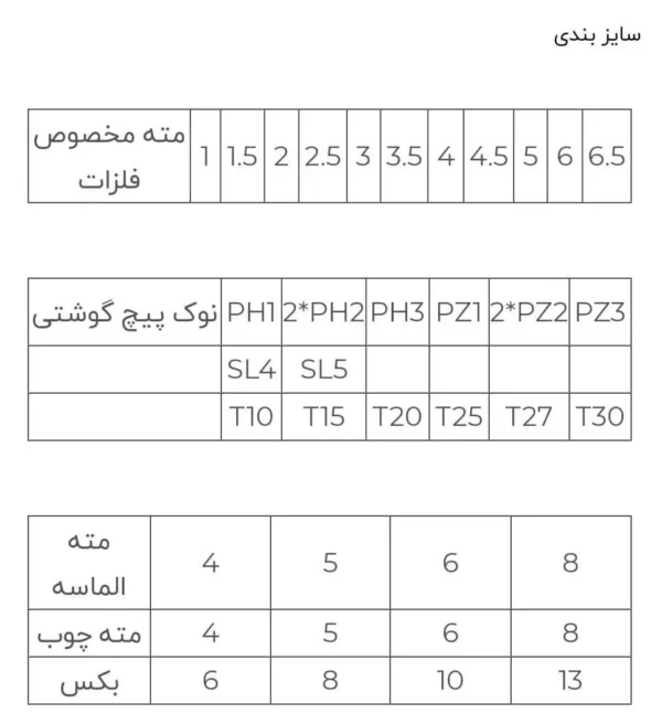 جعبه مته و نوک پیچ گوشتی 41 پارچه موتا